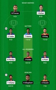 Dream11 Team for West Indies vs India - 3rd T20I.